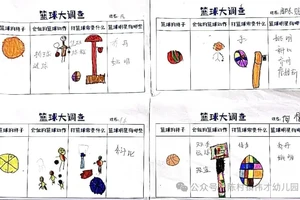 篮球轮换训练中的常见错误及改正方法:提升团队协作与个人技能的秘诀